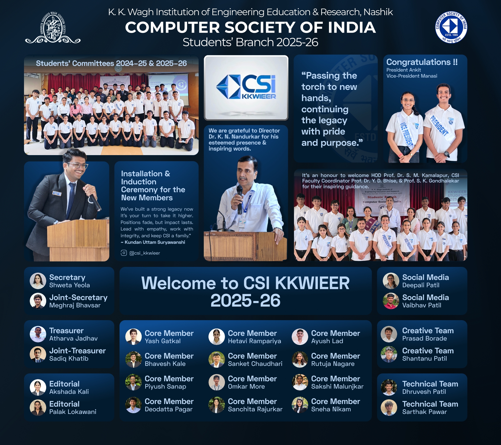 KKWIEER Campus and CSI Community